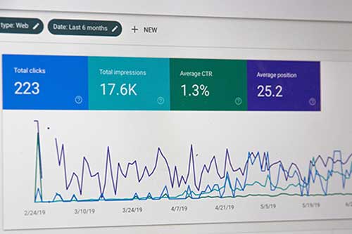 google analytics