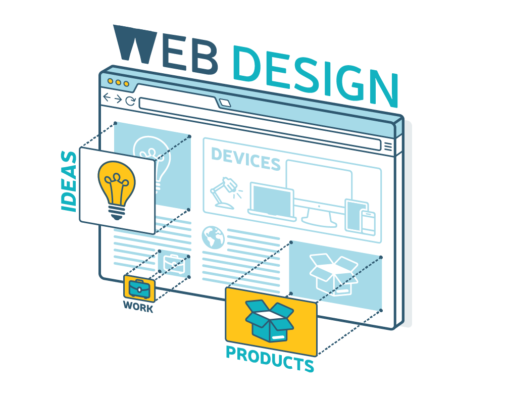 web design